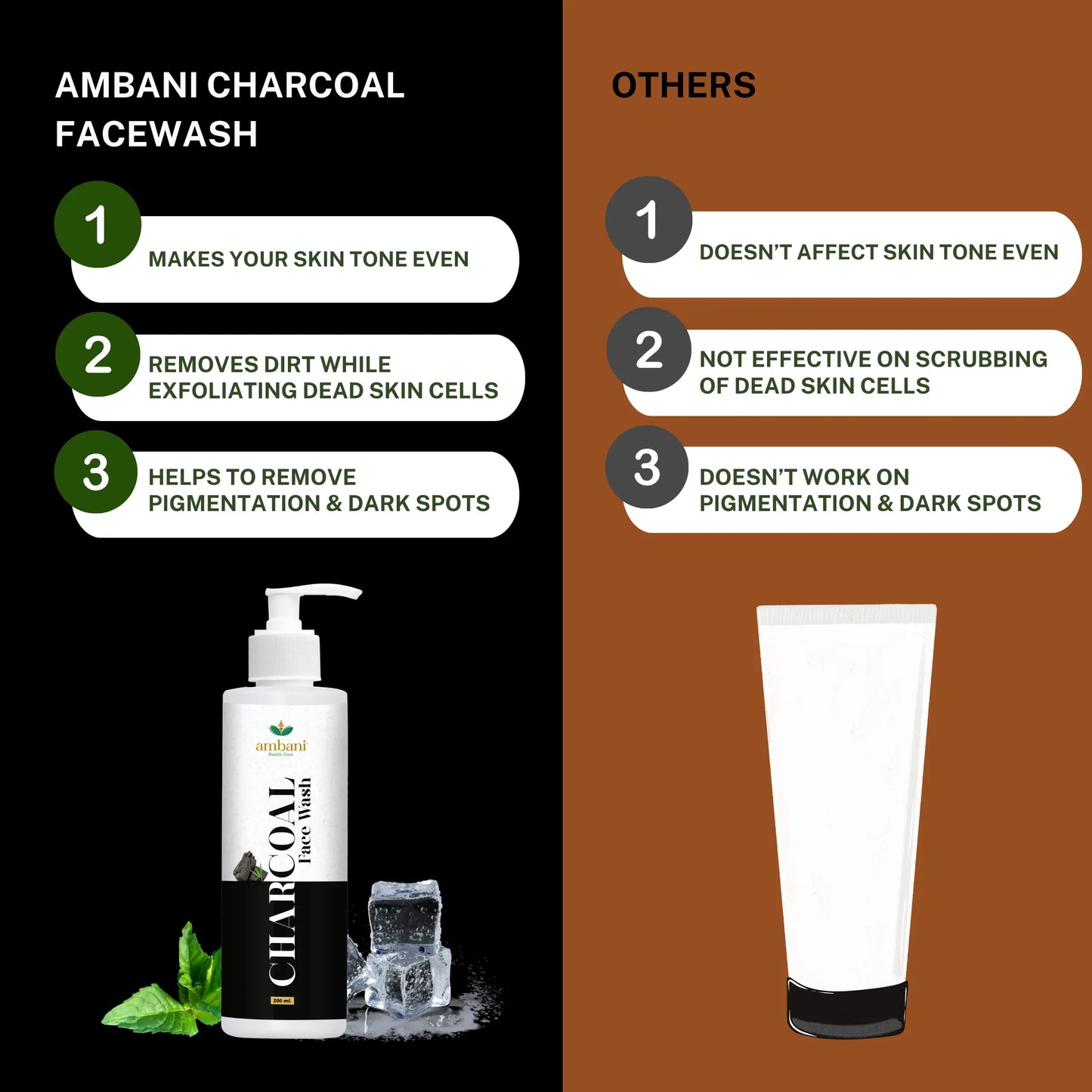 AMBANI HEALTH CARE Charcoal Face Wash I Fights Pollution, Blackheads, Dark Spots, Acne, and Pimples, Oil Control I Deep Detox I Charcoal for Fresh, Glowing Skin I Suitable for All Skin Types – 200gm