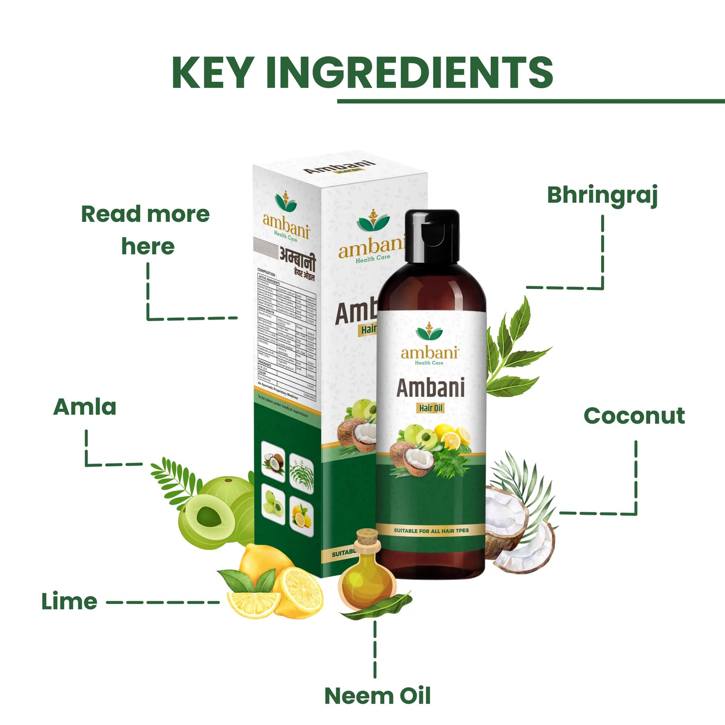 AMBANI HEALTH CARE Herbal Hair Shampoo and Oil I Natural I Promotes Hair Growth I Reduce Hair Fall & Dandruff I Thick Healthy & Strong Hair I for Women & Men I Ayurvedic Hair Care Kit - 200ML + 100ML
