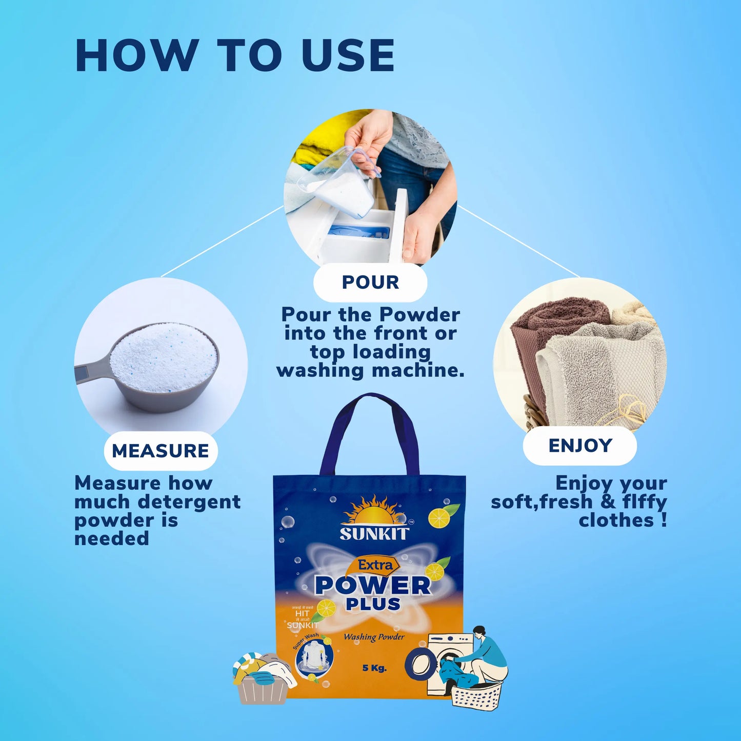 SUNKIT Detergent Powder and Liquid I Natural Ingredients Eco-friendly I Removes Stains & Odour I Long-Lasting Fresh Fragrance I for All Types of Fabrics, Washing Machine & Hand Wash (5KG + 1Liter)