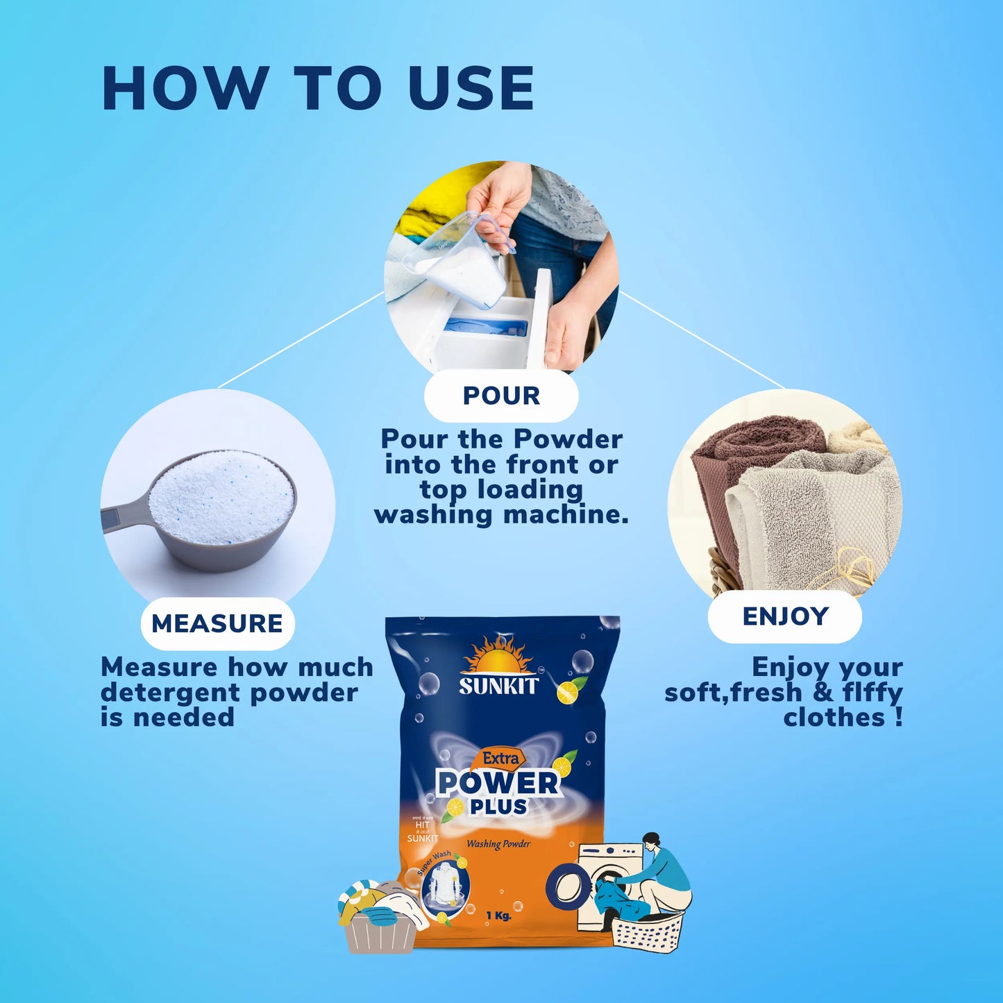 SUNKIT Detergent Powder I Power Plus Washing Powders I Removes Stains & Odour I Colour-Safe I Bright and Dazzling White Clothes I Safe and Gentle on Fabrics I for all Machine and Hand Wash