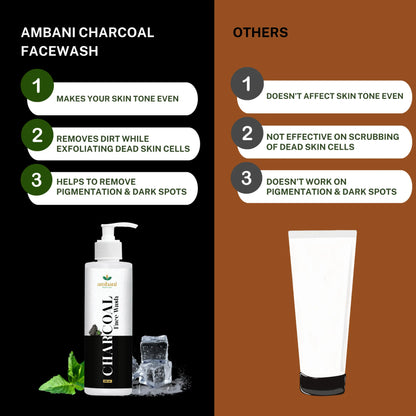 AMBANI HEALTH CARE Charcoal Face Wash I Fights Pollution, Blackheads, Dark Spots, Acne, and Pimples, Oil Control I Deep Detox I Charcoal for Fresh, Glowing Skin I Suitable for All Skin Types – 200gm