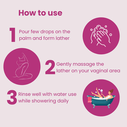 TASHYA Intimate Wash I Hygiene Wash for Women with Tea Tree Oil & Neem Extract I pH Balanced I Prevents Itching, Irritation & Dryness I for All Skin Types I Safe during Pregnancy & Periods – 100 ML