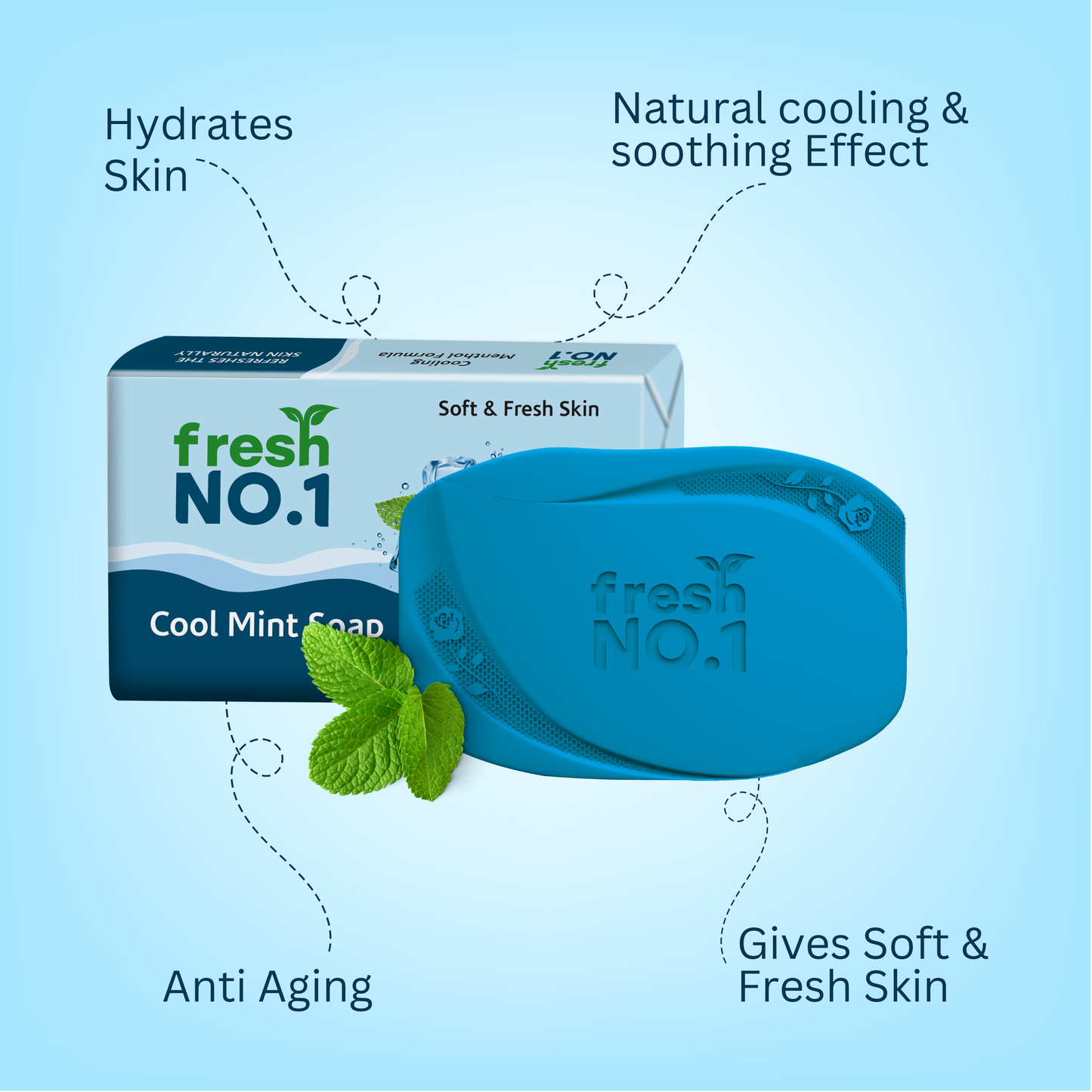 Natural Cool Mint Soap | Refreshing Handmade Bath Bar | Deep Cleansing & Purifying | Free from Mineral Oils | Suitable for All Skin Types | Pack of 5 x 100 g