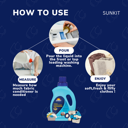 SUNKIT Fabric Conditioner I Eco-friendly & Non-Toxic I After Wash Liquid Fabrics Softener with Long-Lasting Fragrance I Protects Shine & Safe for Baby Clothes I for Washing Machine & Hand Wash - 500ml