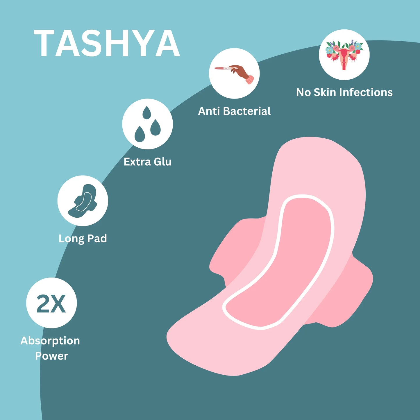 TASHYA Rash free 14 Sanitary Pads + Ultra soft 4 Panty Liners I Pure Cotton Sanitary Combo for Women I 8 Layer Sanitary Napkins I Rash Free, Anti Tan, Skin Friendly, Leak-proof I for All Skin Type